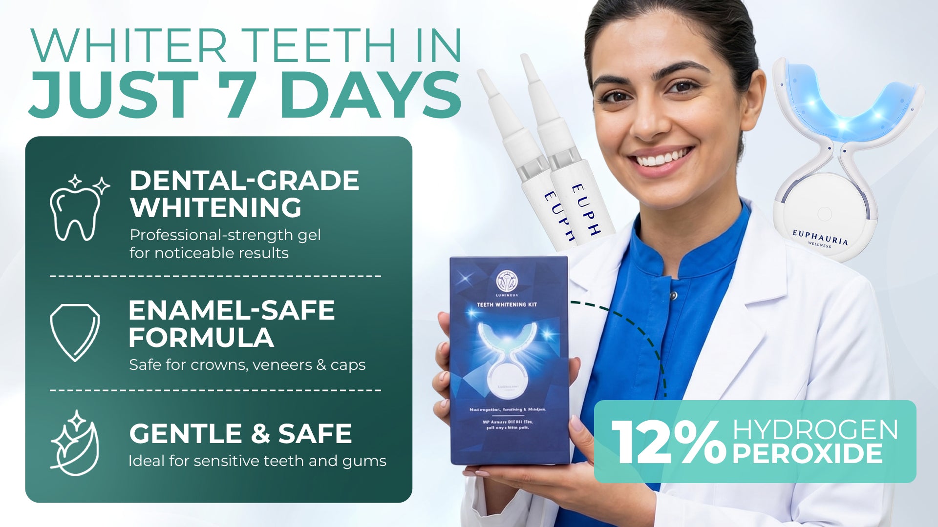 Professional Teeth Whitening Without Sensitivity
