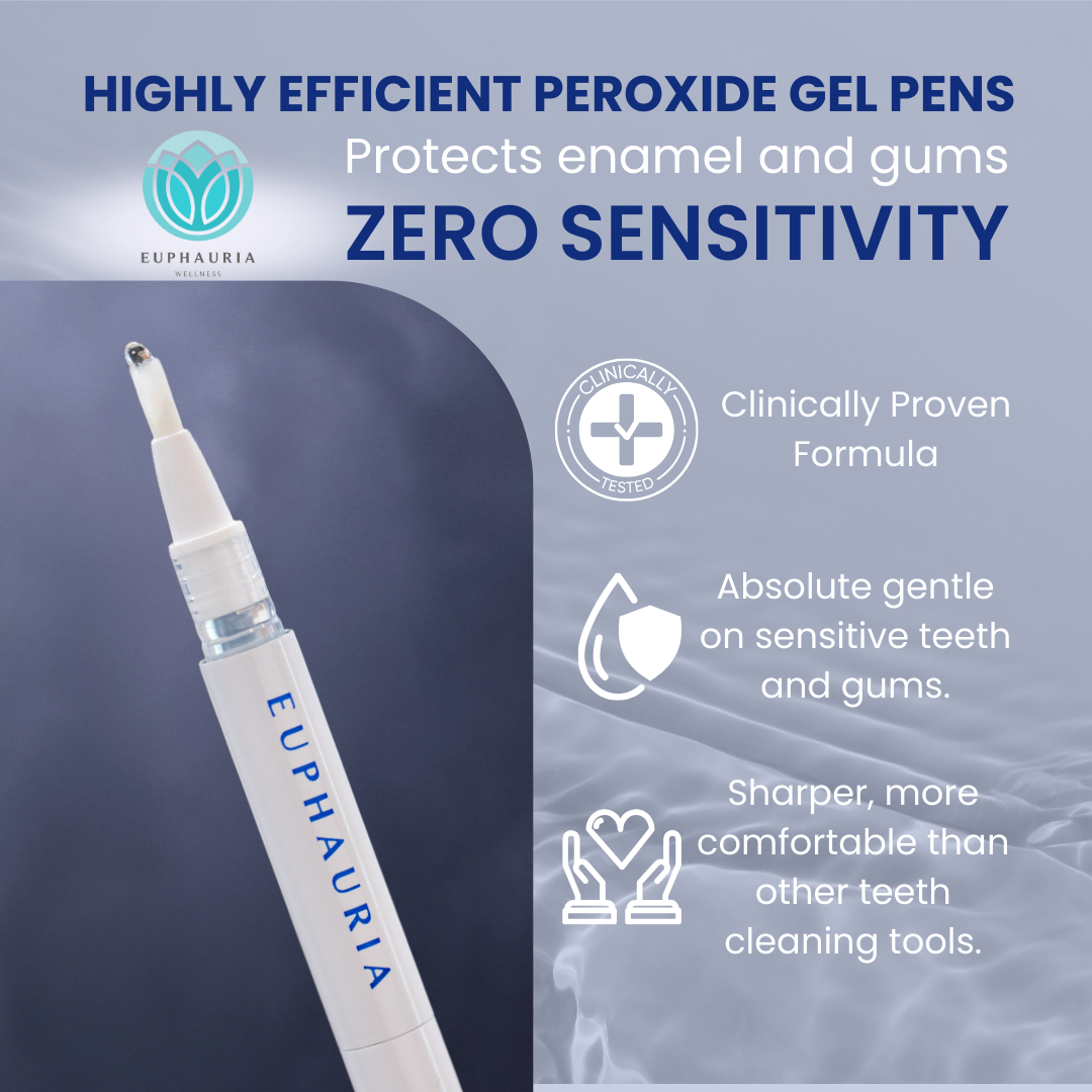 Euphauria Refill Pen for Teeth Whitening Kit - Extend Your Brighter Smile
