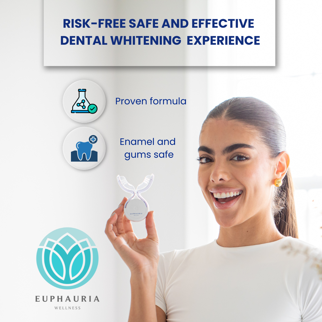 Euphauria Teeth Whitening Kit - Professional Home Teeth Whitening System